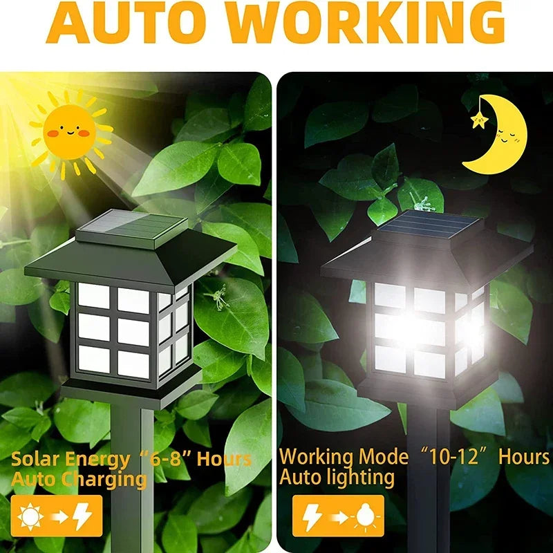 Solar LED Pathway Lights - Waterproof Solar Footpath & Driveway Lighting for Gardens, Yards, and Walkways 2