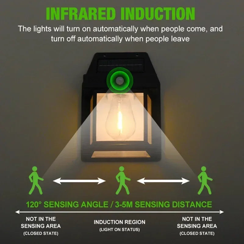 Solar-Powered Waterproof Outdoor Wall Light with Motion Sensor - Perfect Exterior Wall Lights for Gardens and Patios 2