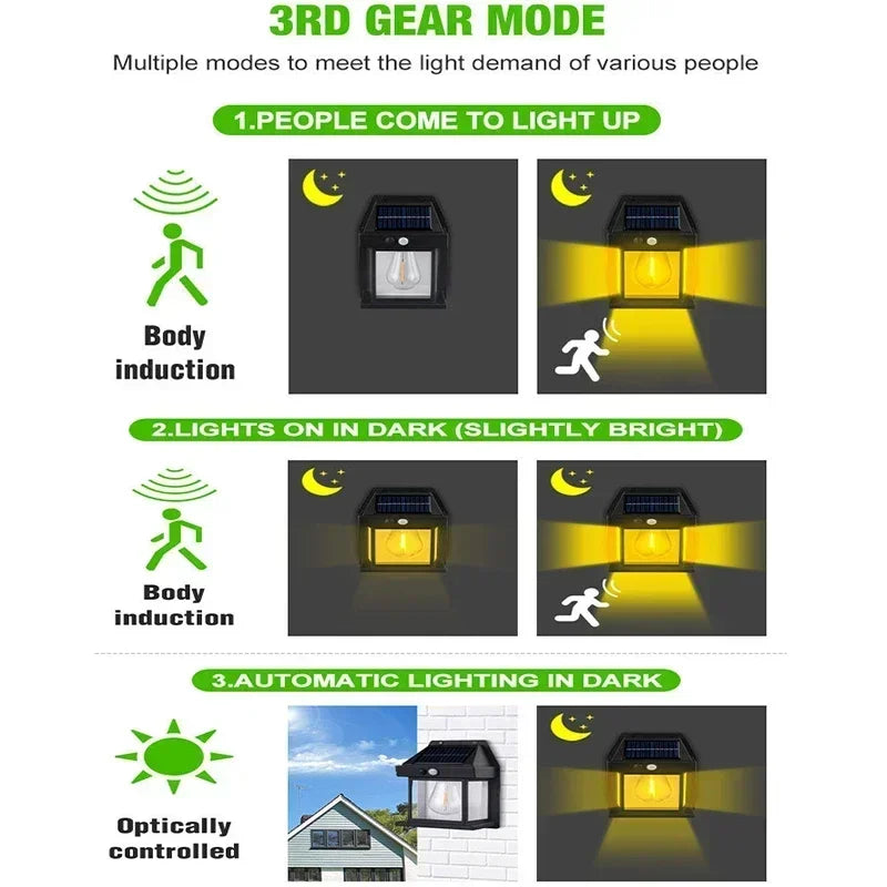 Solar-Powered Waterproof Outdoor Wall Light with Motion Sensor - Perfect Exterior Wall Lights for Gardens and Patios 3