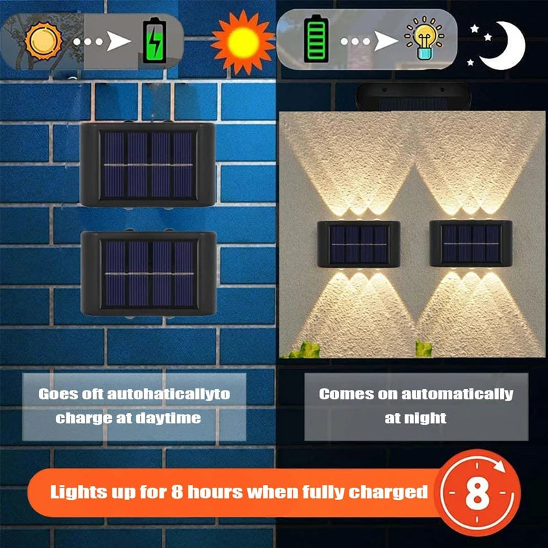 Solar Garden Wall Light - Waterproof Outdoor LED Lamp with Multiple Light Colors for Efficient Solar Lighting 1